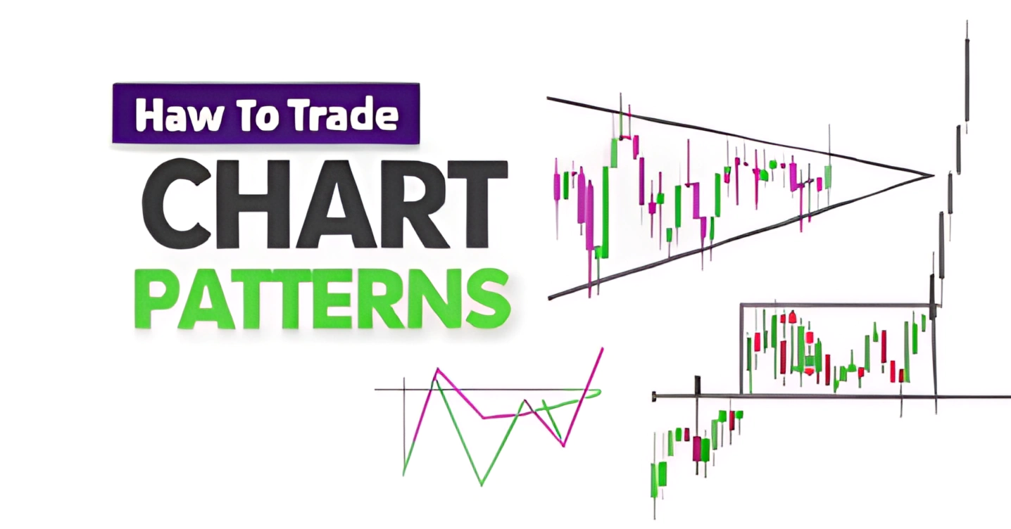 How to Trade Chart Patterns